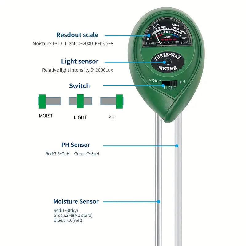 SOIL TESTER